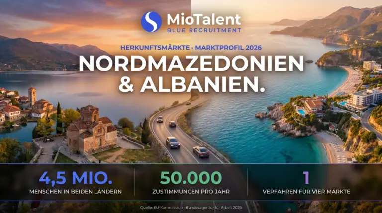 Personal aus Nordmazedonien und Albanien: See- und Küstenlandschaft mit verbindender Straße — 4,5 Millionen Menschen, 50.000 Zustimmungen pro Jahr, ein Verfahren.