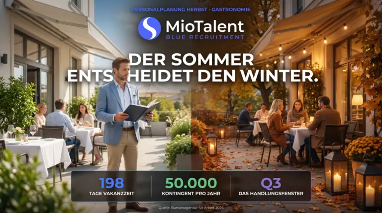 Personalplanung Herbst Gastronomie: Gastgeber mit Planer auf Sommerterrasse, Übergang in Herbststimmung — 198 Tage Vakanzzeit, Handlungsfenster Q3.