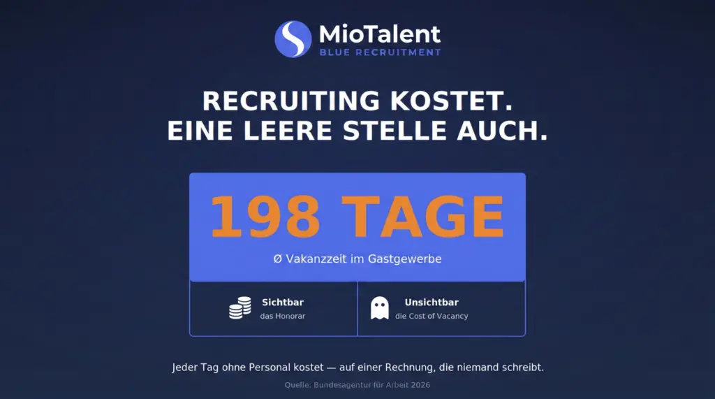 Dokumente für die ausländische Fachkraft: Die vollständige Checkliste