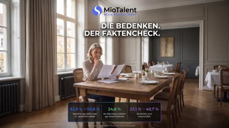 Hotelchefin vergleicht zwei Dokumente — Bedenken gegen internationale Rekrutierung im Faktencheck: Erwartung gegen Realität, Bertelsmann 2024.