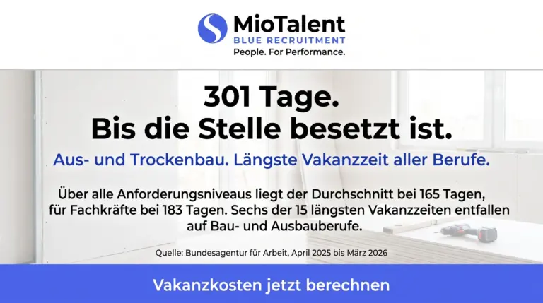 Heller Trockenbau-Innenausbau mit der Aufschrift 301 Tage bis die Stelle besetzt ist, MioTalent Blue Recruitment