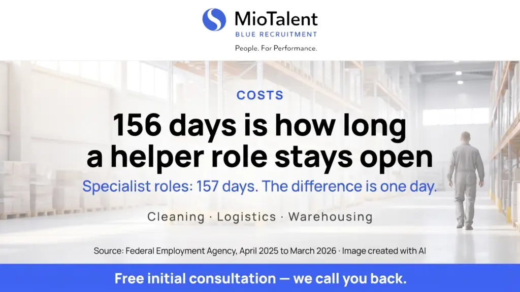 Filling helper roles: 156 days is the average