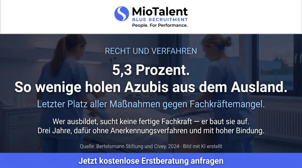 Auszubildende in hellblauer Pflegekleidung üben am Pflegebett, dazu die Aufschrift 5,3 Prozent, so wenige holen Azubis aus dem Ausland, MioTalent Blue Recruitment