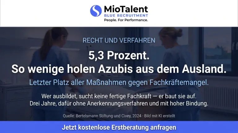 Auszubildende in hellblauer Pflegekleidung üben am Pflegebett, dazu die Aufschrift 5,3 Prozent, so wenige holen Azubis aus dem Ausland, MioTalent Blue Recruitment