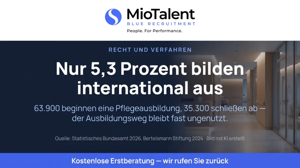 Pflege-Azubis aus dem Ausland: Was Ihr Betrieb braucht