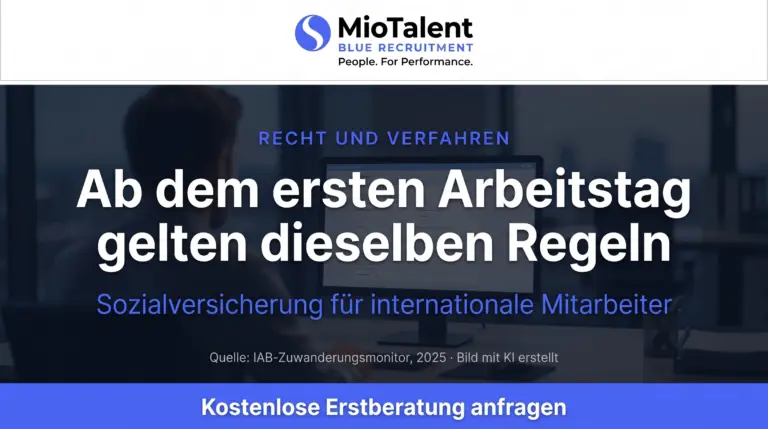 MioTalent Infografik: Sozialversicherung für internationale Mitarbeiter gilt ab dem ersten Arbeitstag; dunkler Bürohintergrund im Marken-Blau.