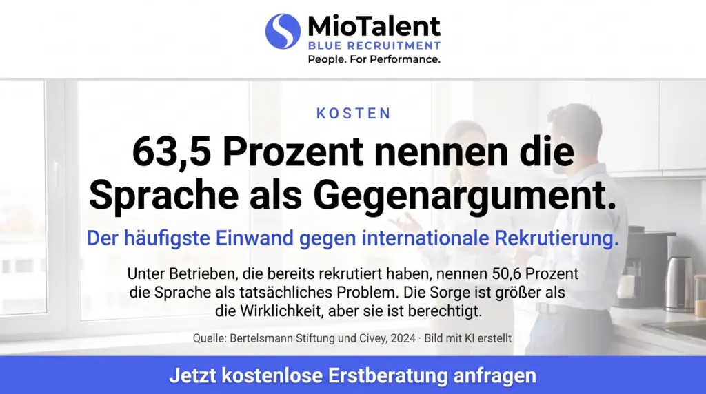 Zwei Kolleginnen im Gespräch in einem hellen Pausenraum, dazu die Aufschrift 63,5 Prozent nennen die Sprache als Gegenargument, MioTalent Blue Recruitment