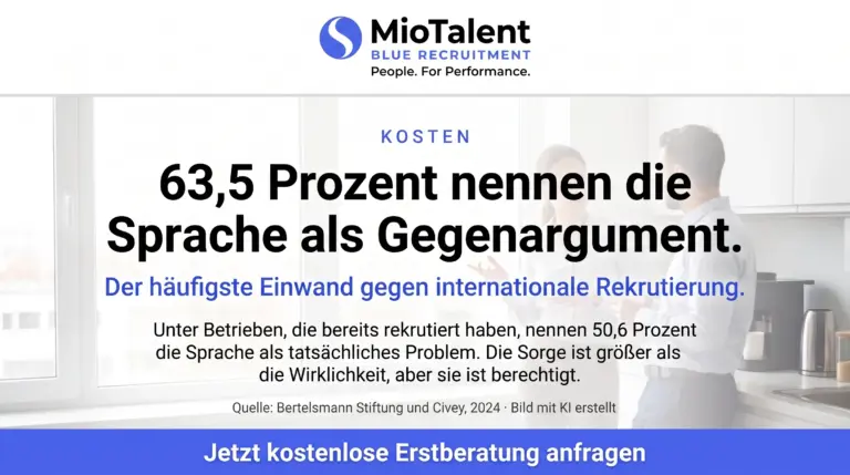 Zwei Kolleginnen im Gespräch in einem hellen Pausenraum, dazu die Aufschrift 63,5 Prozent nennen die Sprache als Gegenargument, MioTalent Blue Recruitment
