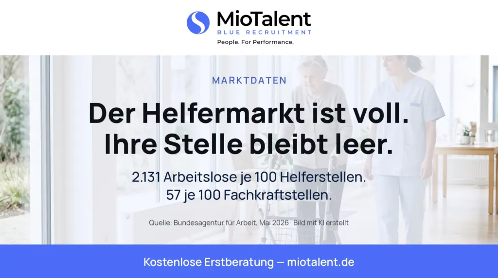 Pflegehilfskraft einstellen: Was der Markt hergibt