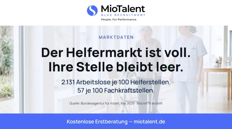 Pflegekraft begleitet eine ältere Bewohnerin mit Rollator in einem hellen Aufenthaltsraum; Bildzeile: Der Helfermarkt ist voll, Ihre Stelle bleibt leer