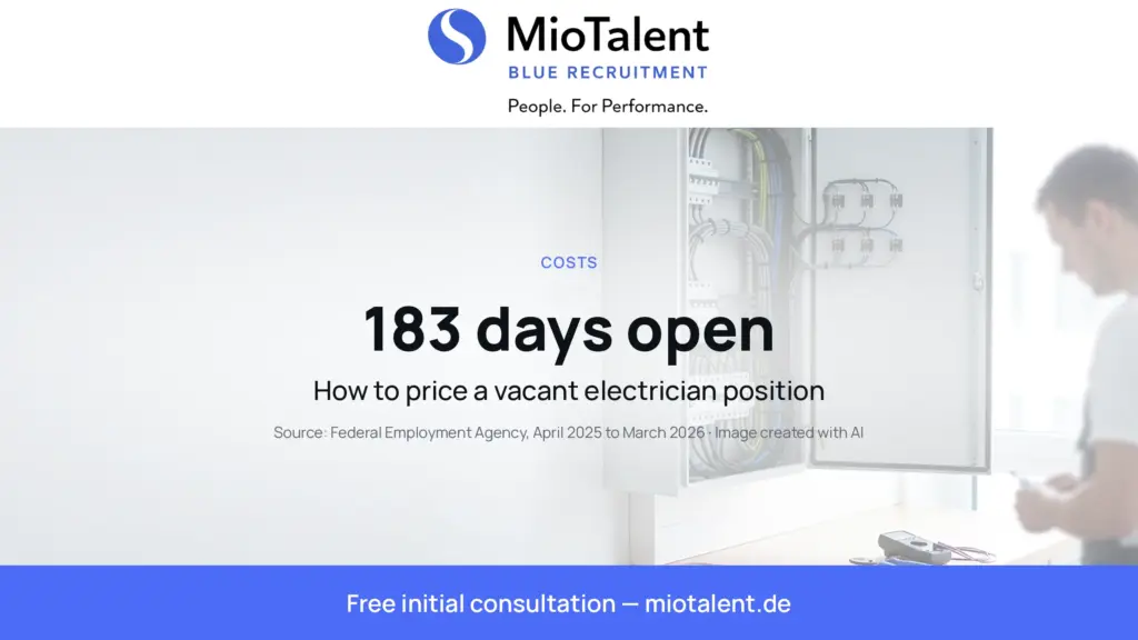Cost of a Vacant Electrician Position: How to Calculate